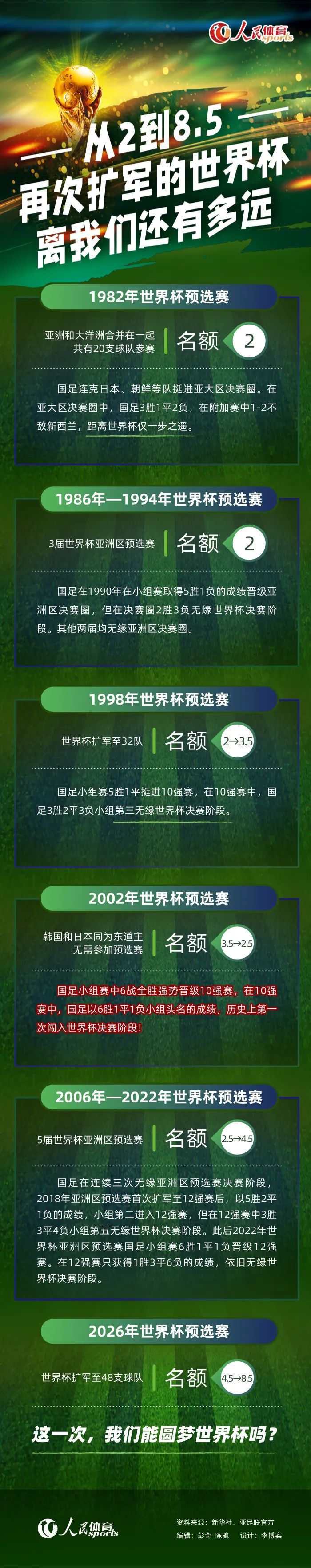 但对于足球的伪球迷和伪知识分子来说，批评我们是一种快乐。